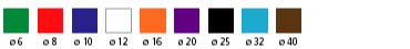 Gráfico de identificación en las barras de construcción según el color