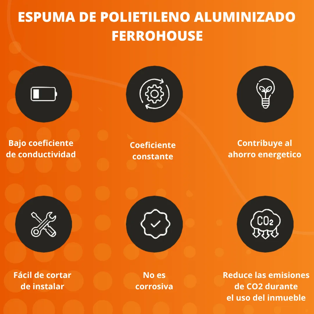 MEMBRANA HIDROFUGA FERROHOUSE x 30 m2 - Imagen 4