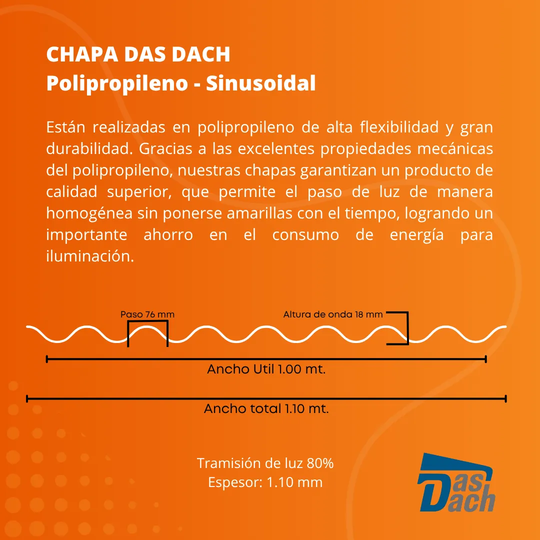 SINUSOIDAL POLIPROPILENO x 1.50 mts - Imagen 3